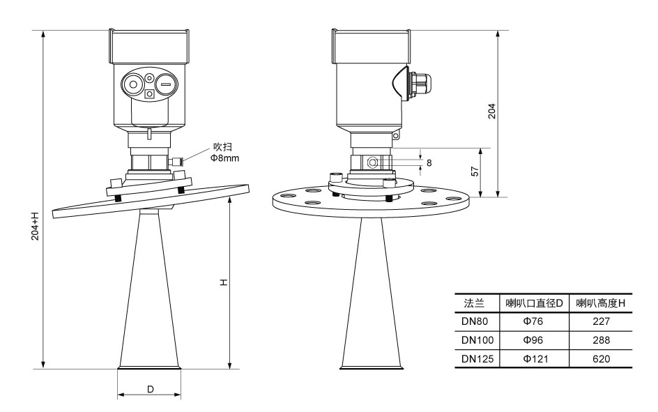 高頻雷達物位計結(jié)構尺寸